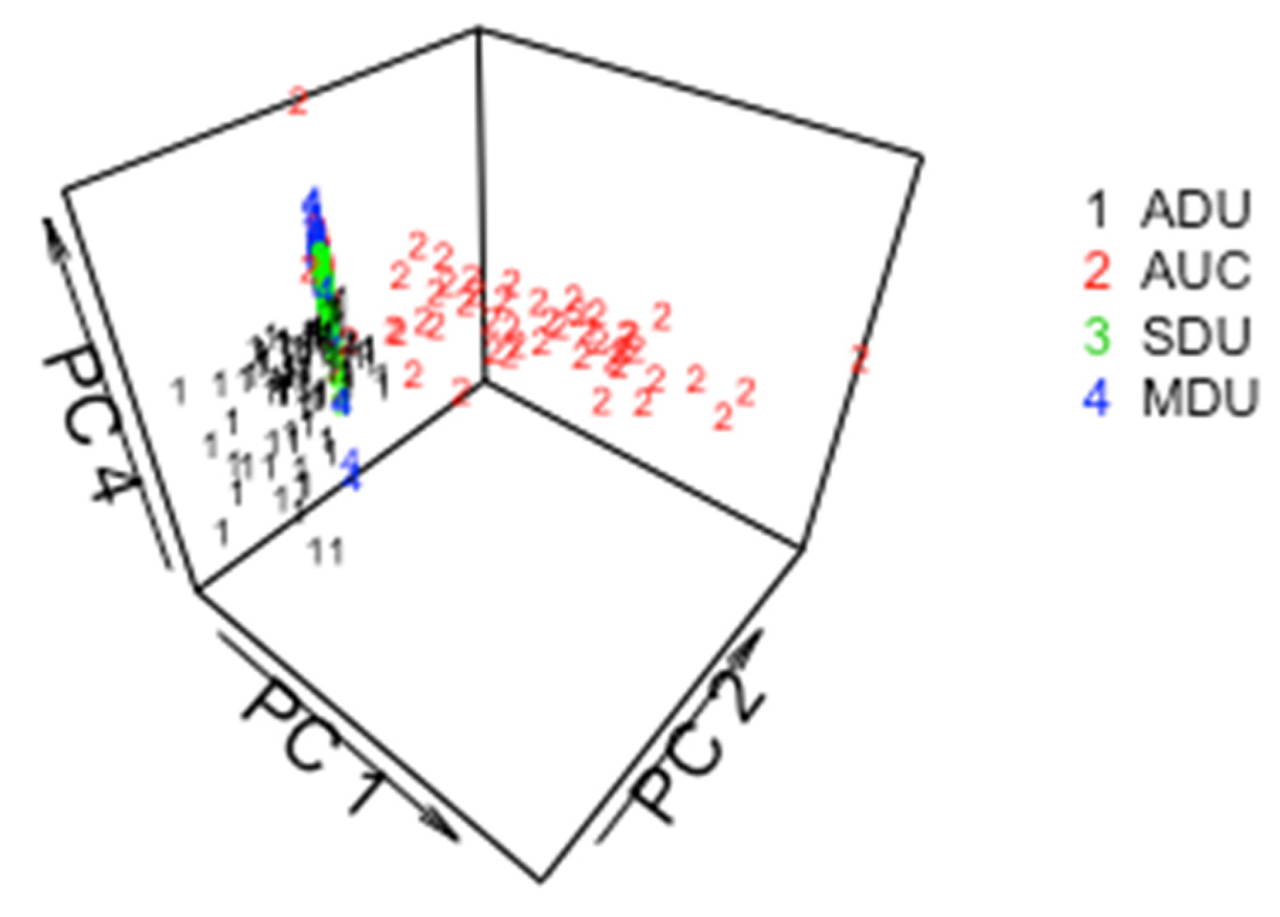 Algorithms 14 00340 g004 550