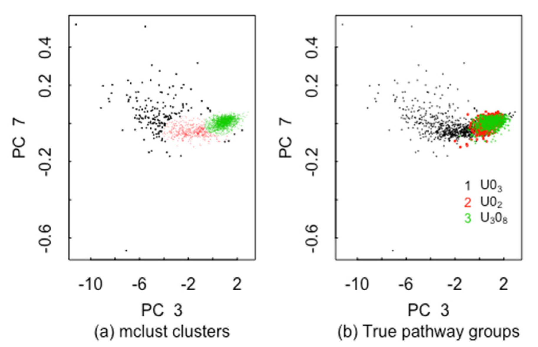 Algorithms 14 00340 g006 550