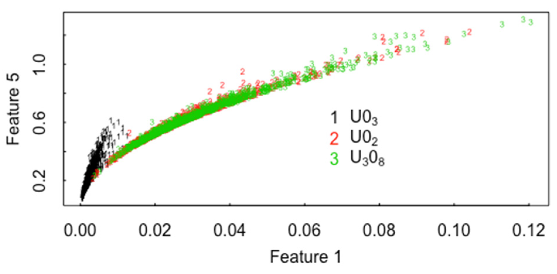 Algorithms 14 00340 g007 550
