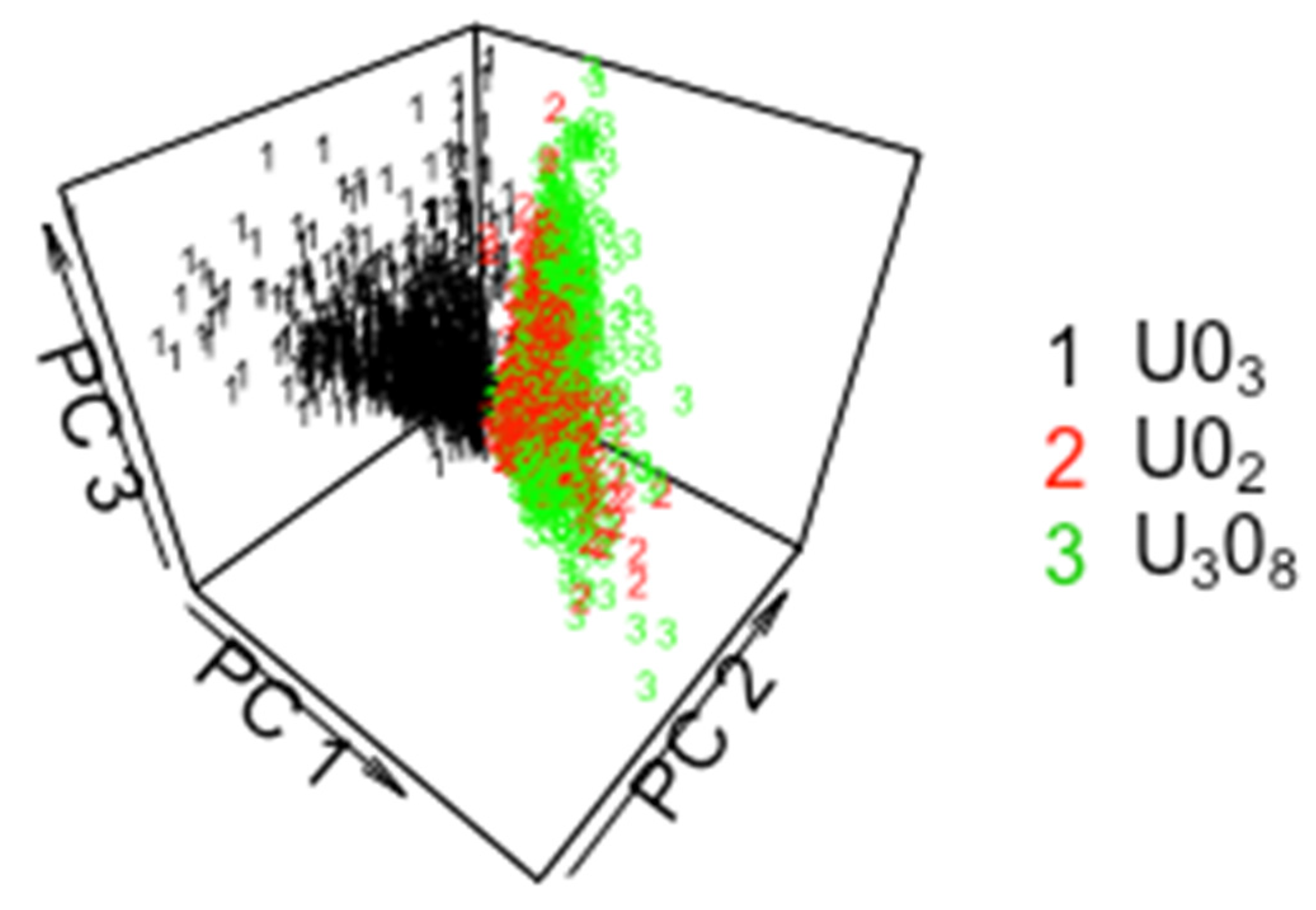 Algorithms 14 00340 g008 550