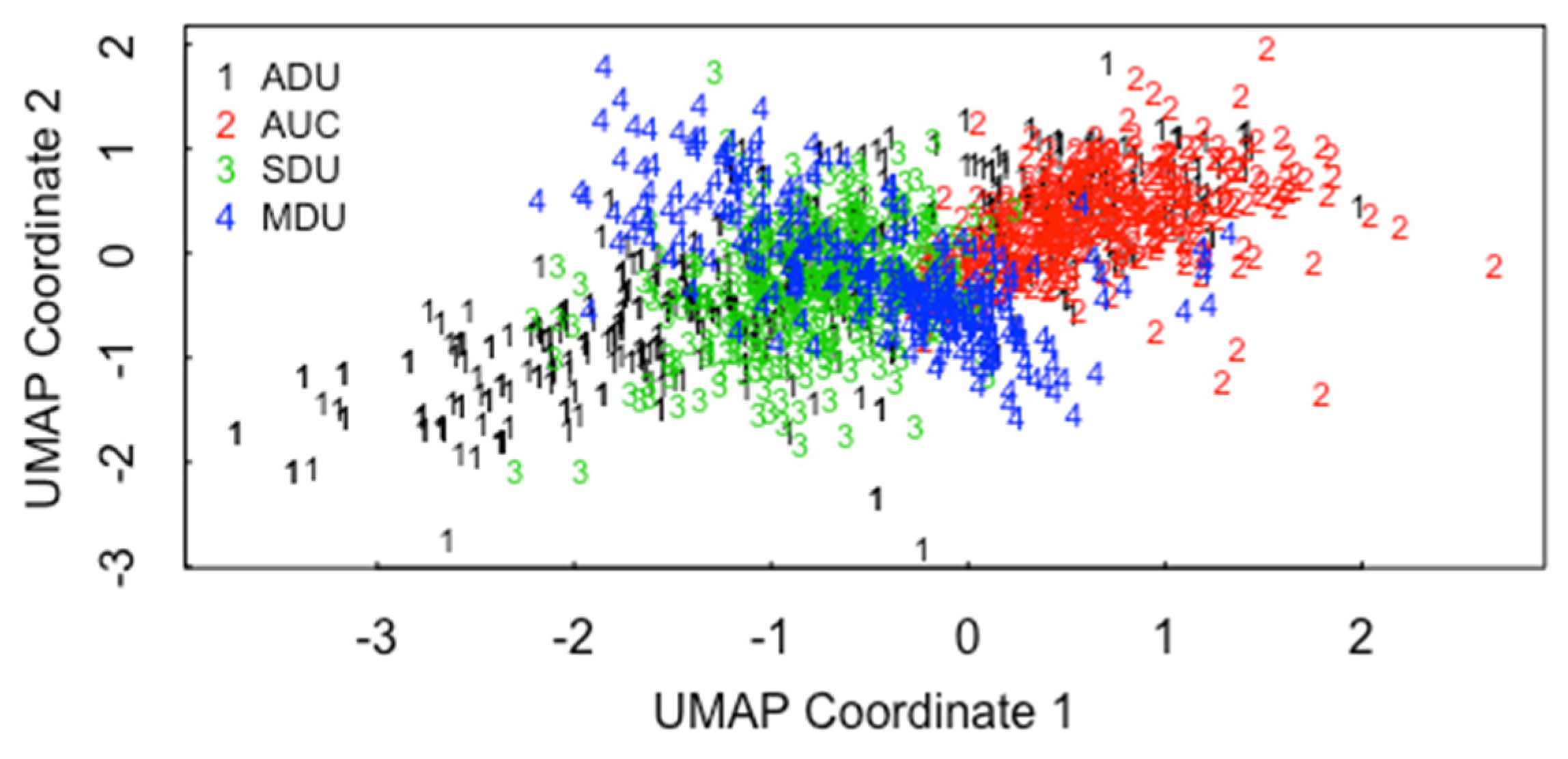 Algorithms 14 00340 g009 550