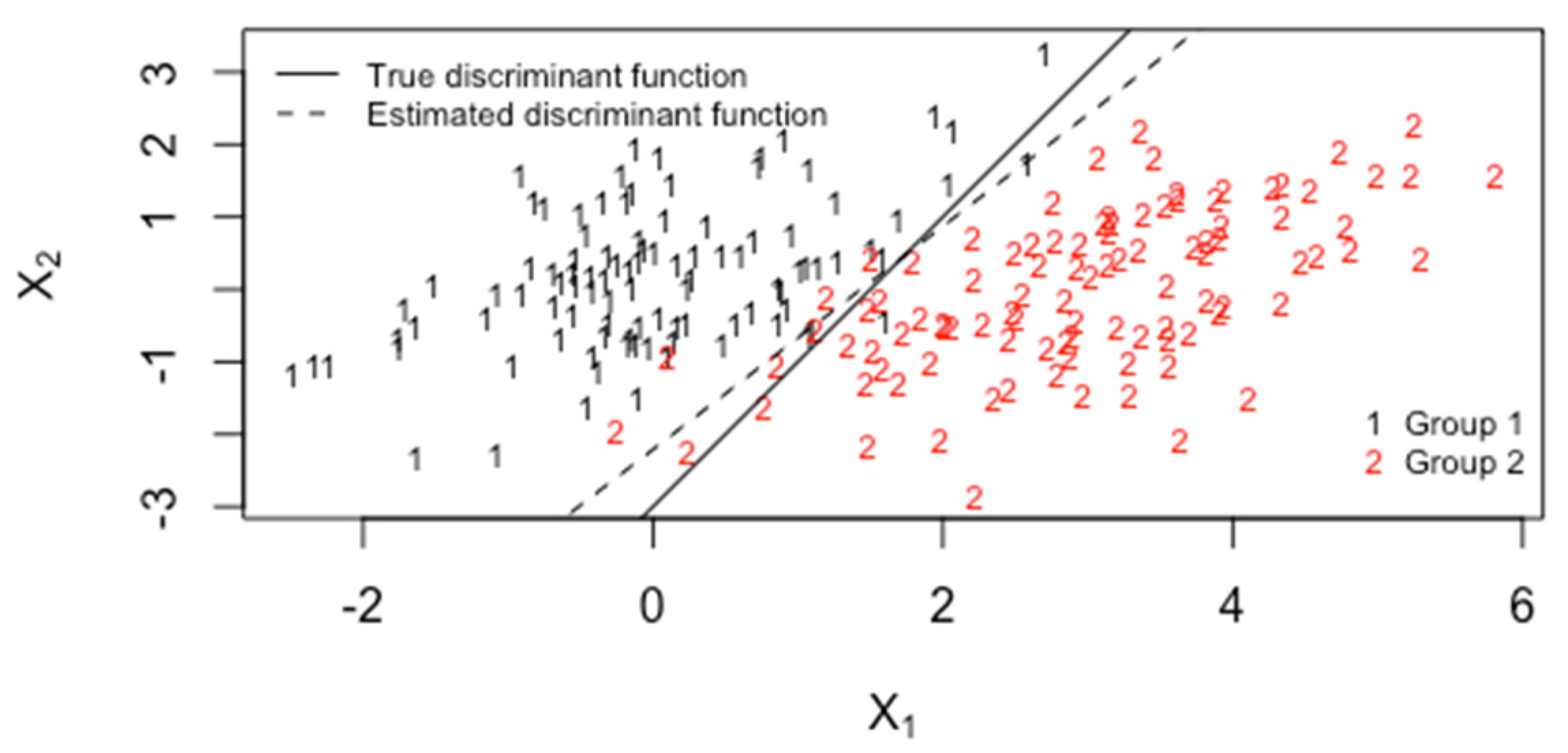 Algorithms 14 00340 g010 550