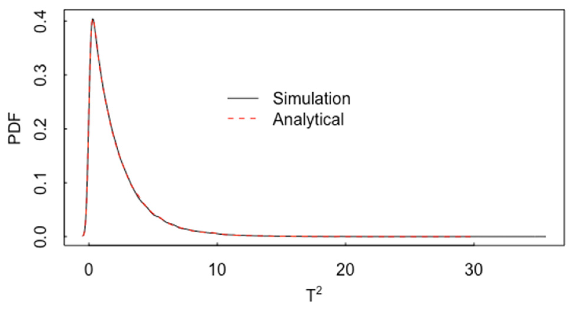 Algorithms 14 00340 g011 550