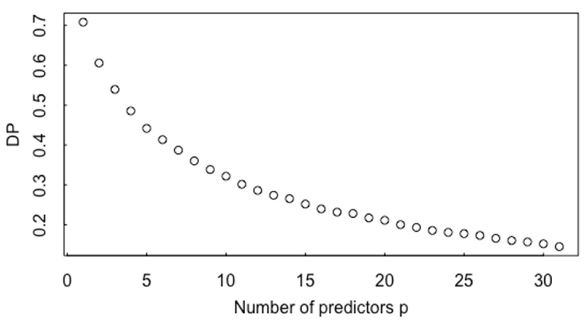 Algorithms 14 00340 g012 550