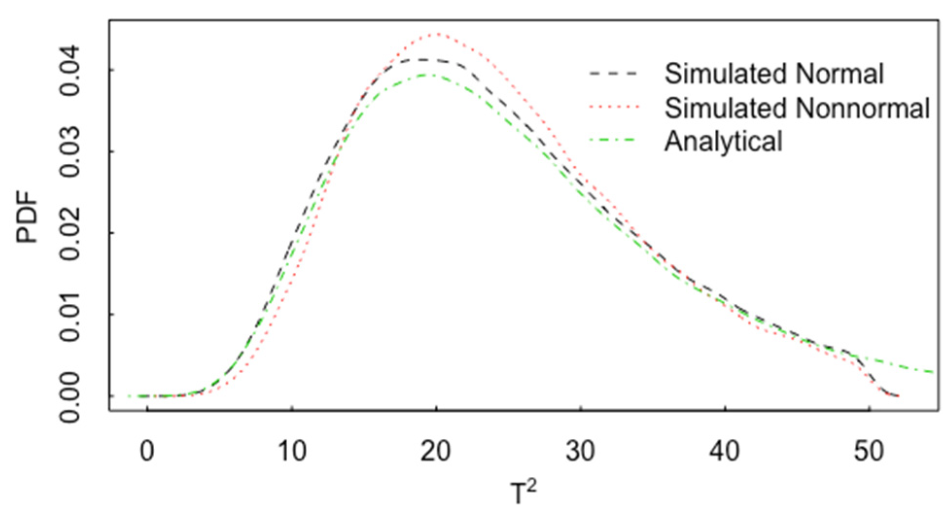 Algorithms 14 00340 g014 550