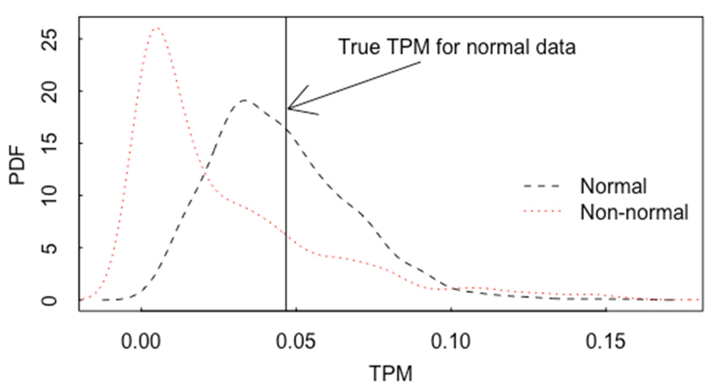Algorithms 14 00340 g016 550