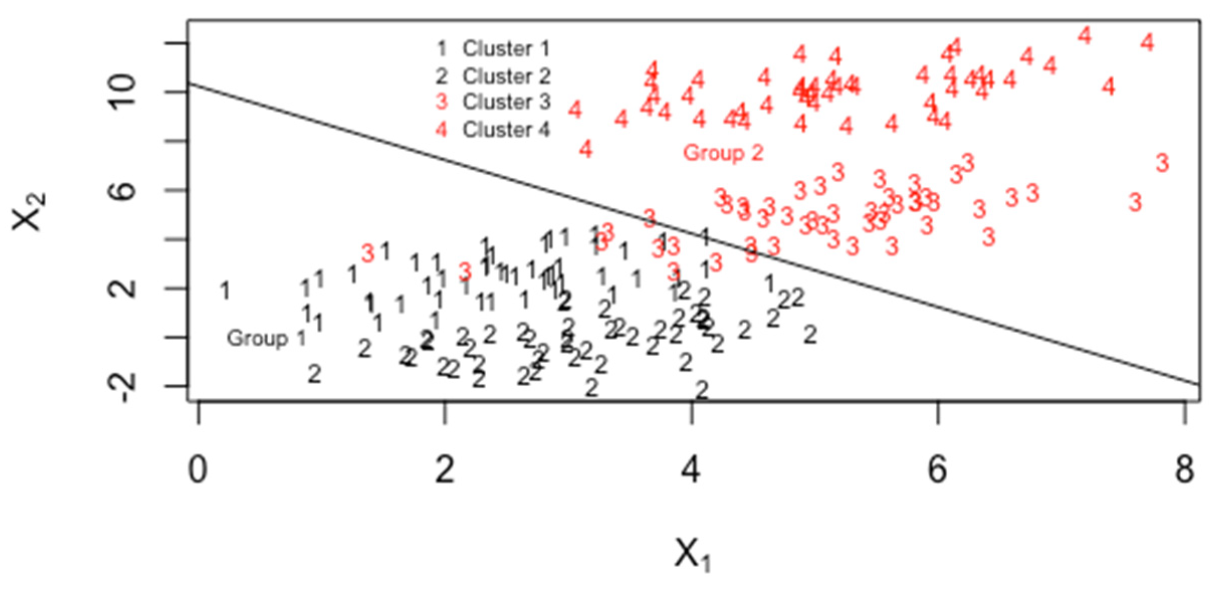 Algorithms 14 00340 g017 550