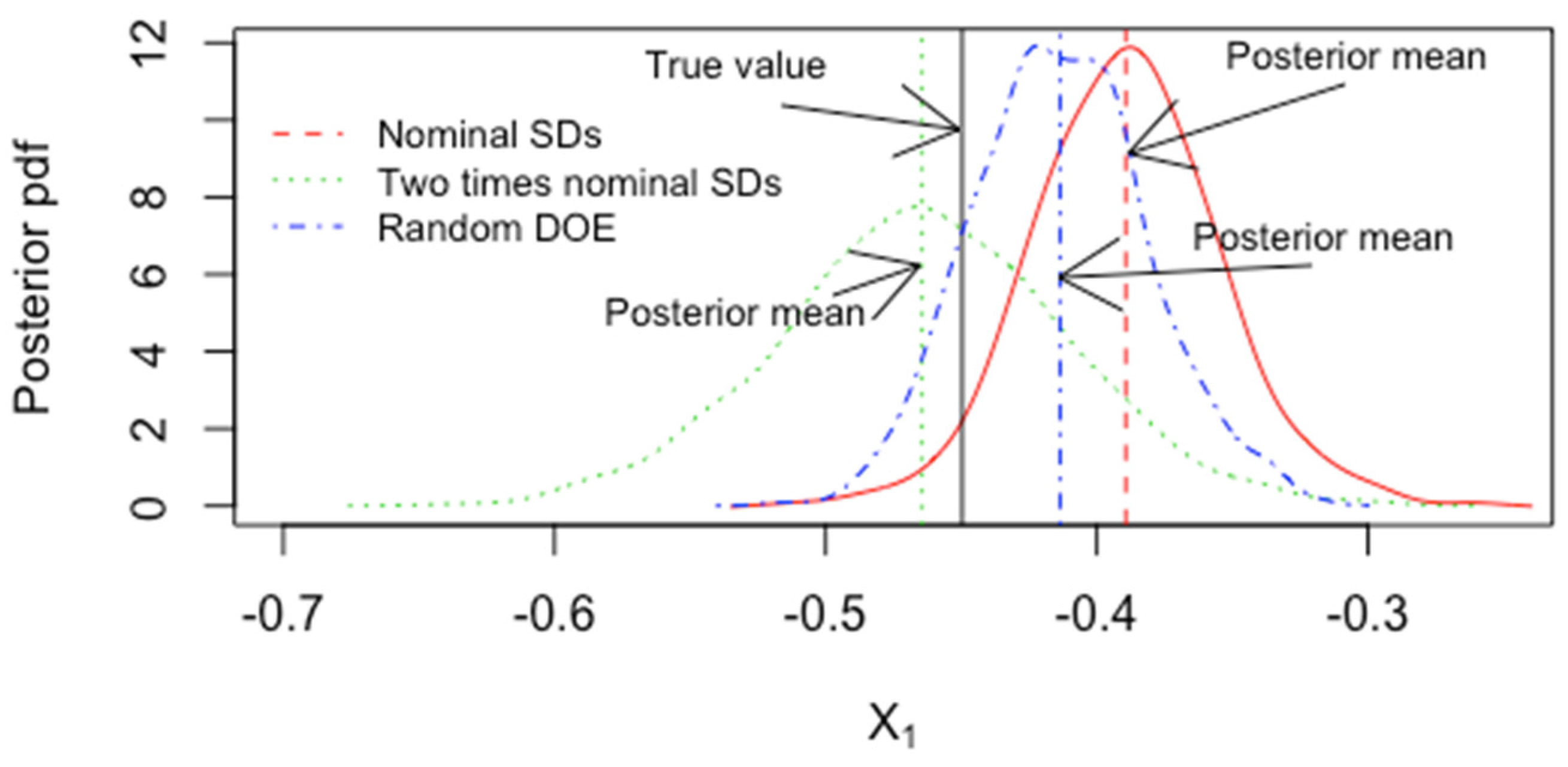 Algorithms 14 00340 g018 550