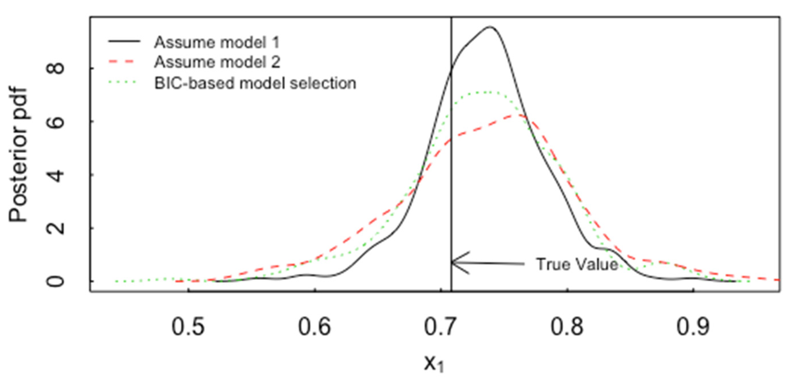 Algorithms 14 00340 g019 550