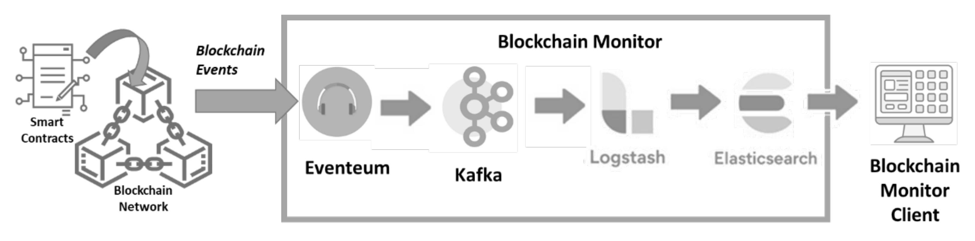 Algorithms 14 00341 g003 Algorithms 14 00341 g003