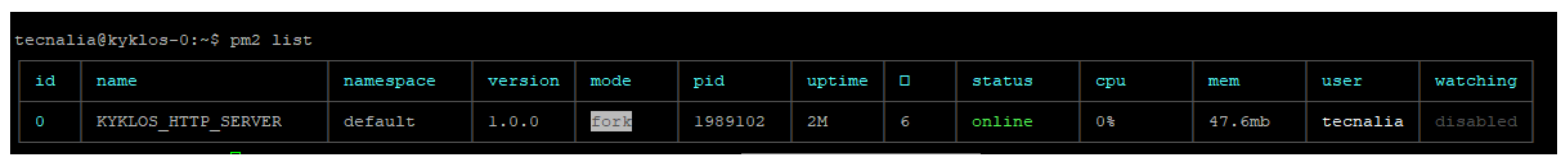 Algorithms 14 00341 g008 Algorithms 14 00341 g008