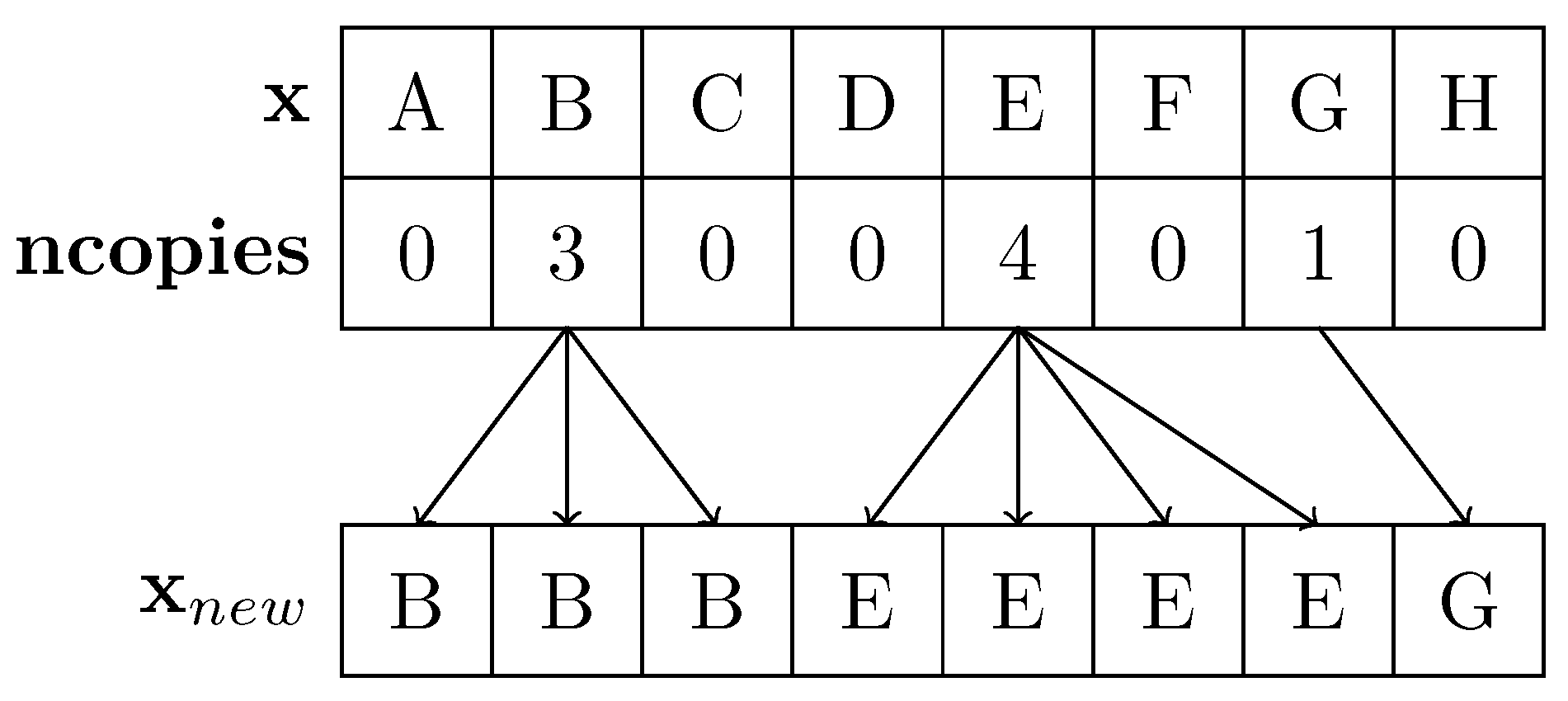 Algorithms 14 00342 g001