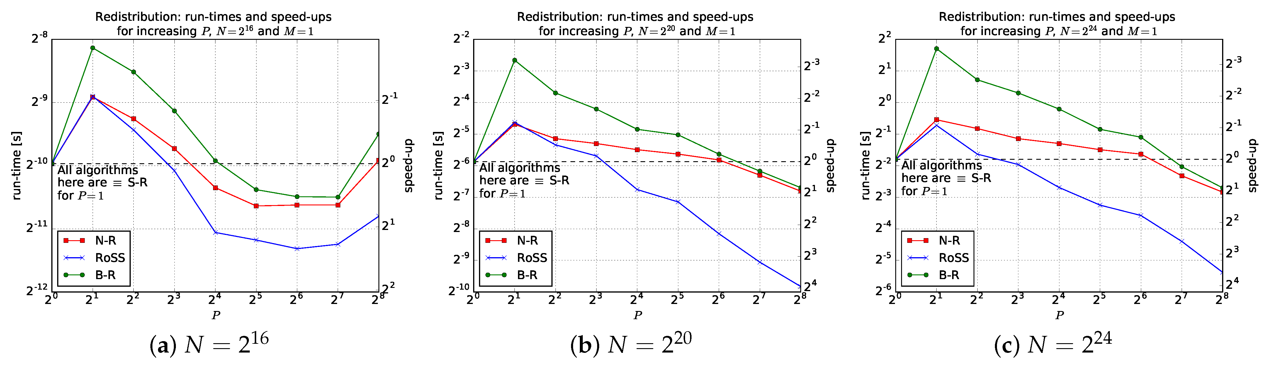 Algorithms 14 00342 g004