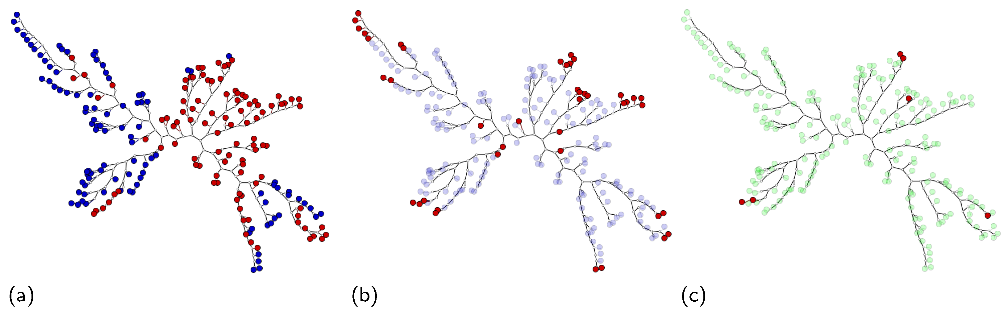 Algorithms 14 00344 g005 550