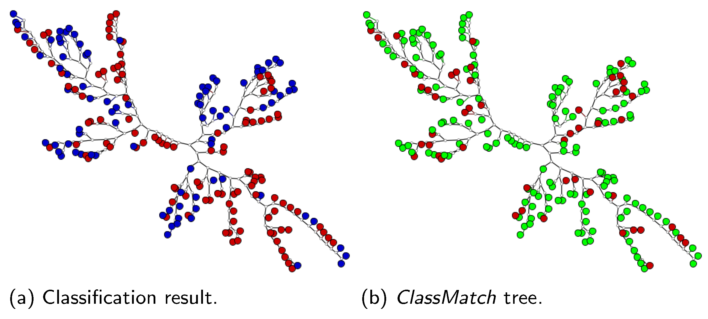 Algorithms 14 00344 g008 550