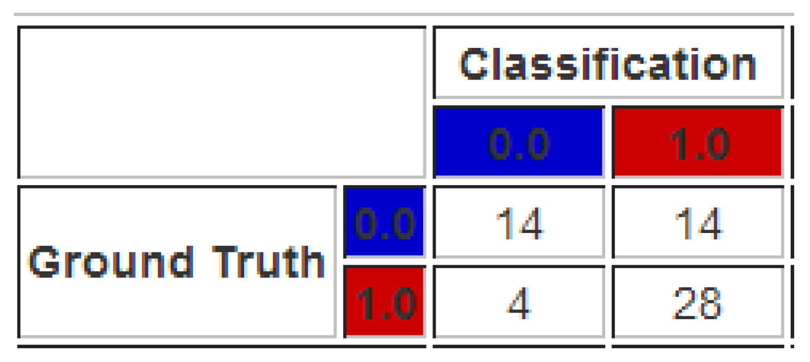 Algorithms 14 00344 g011 550