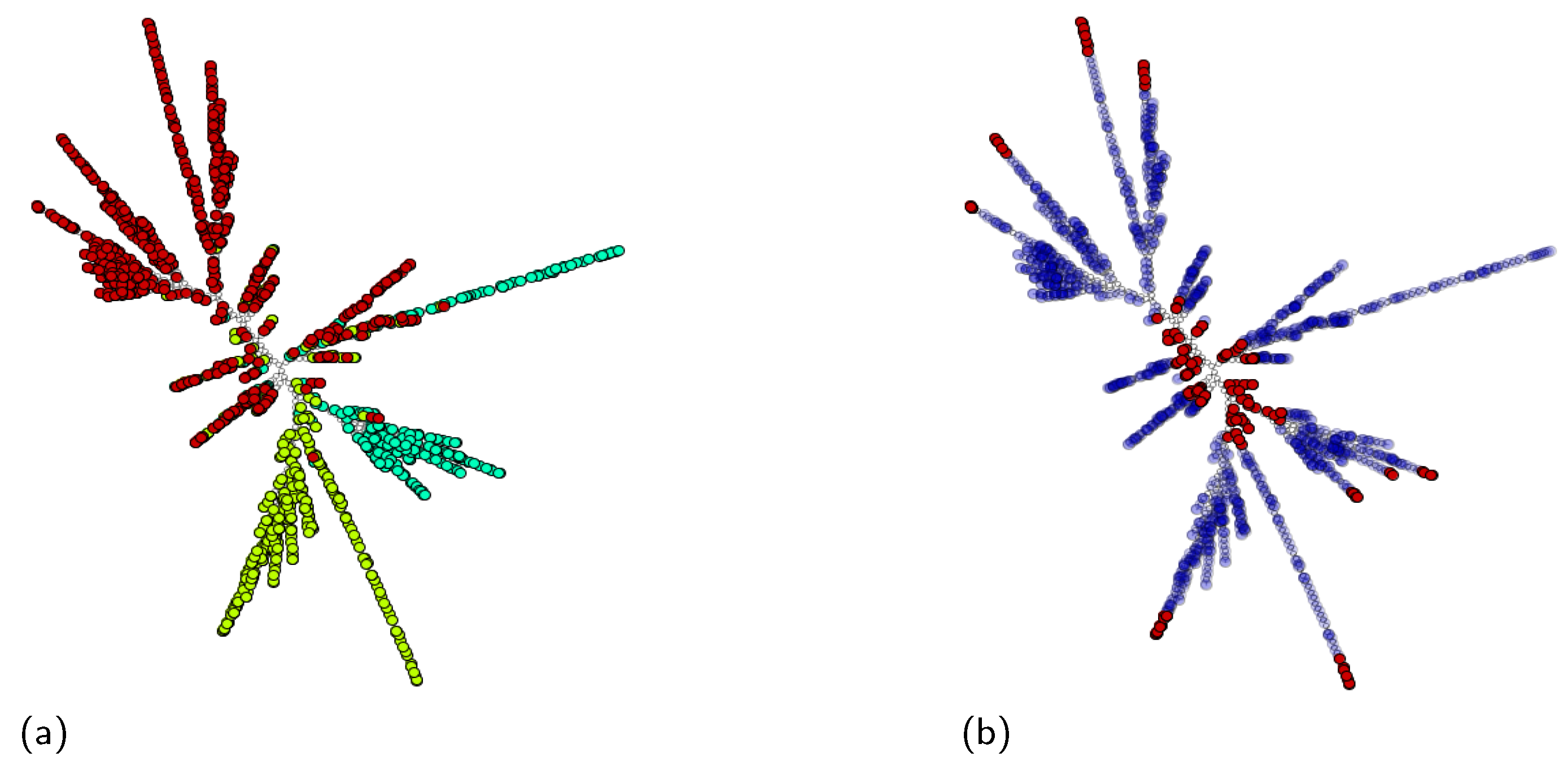 Algorithms 14 00344 g013 550