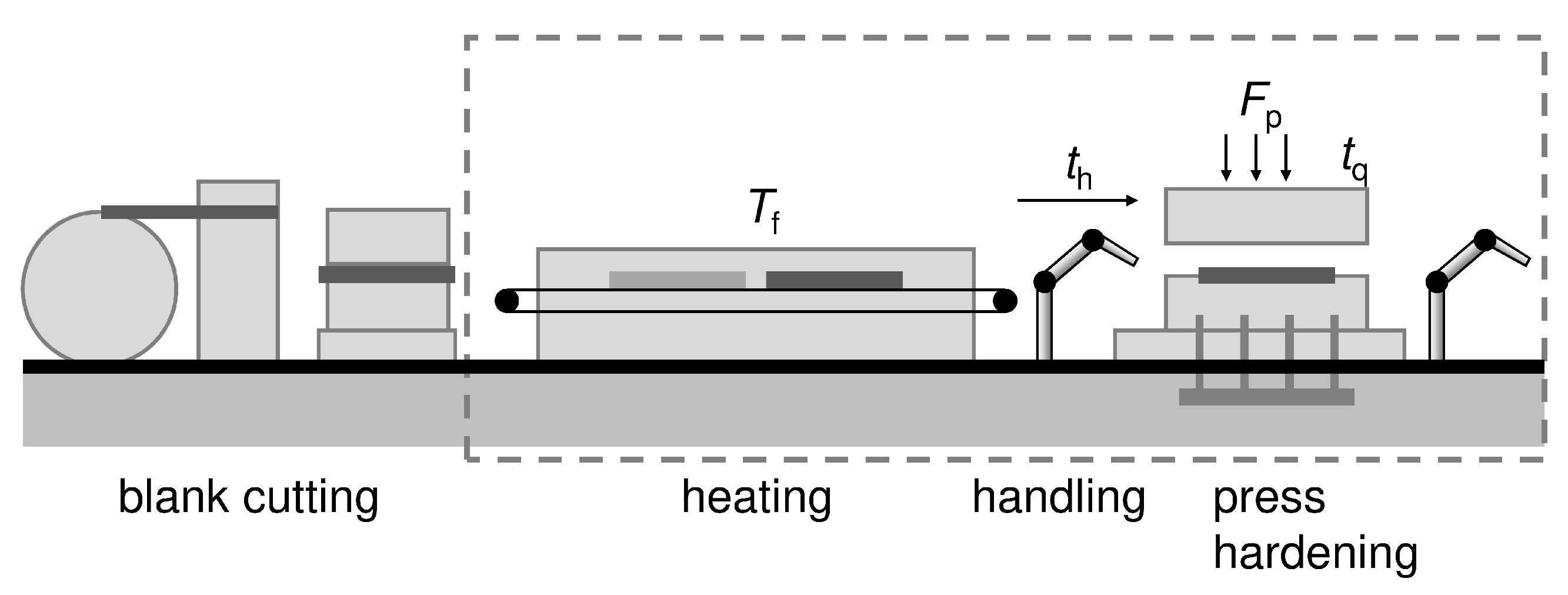 Algorithms 14 00345 g002 550