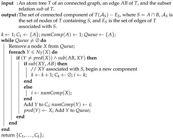 Algorithms 14 00347 i002