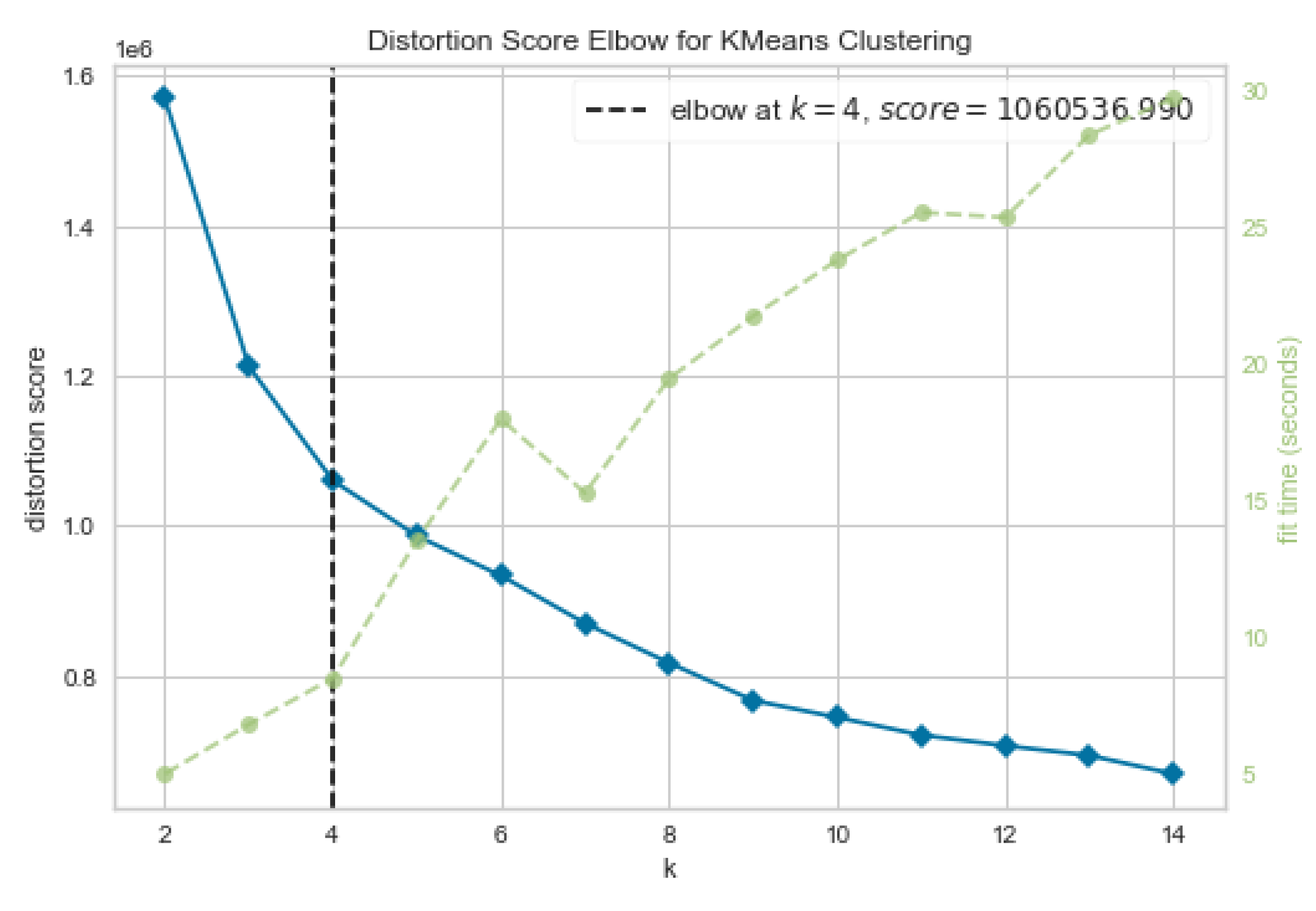 Algorithms 14 00348 g003