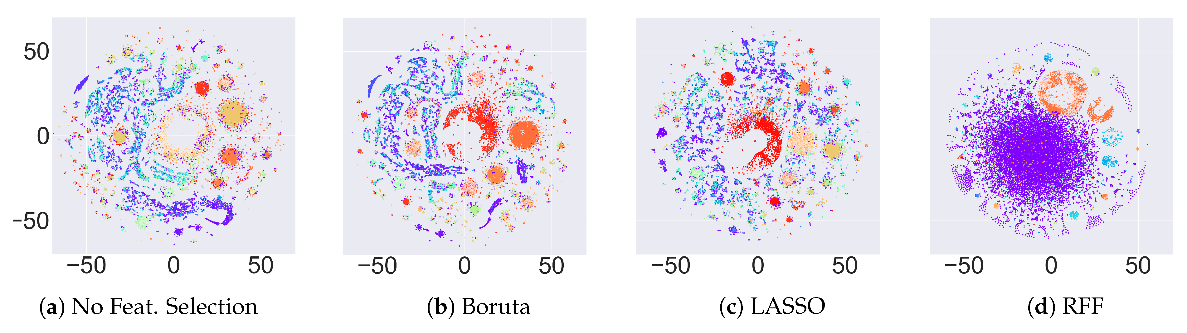 Algorithms 14 00348 g006