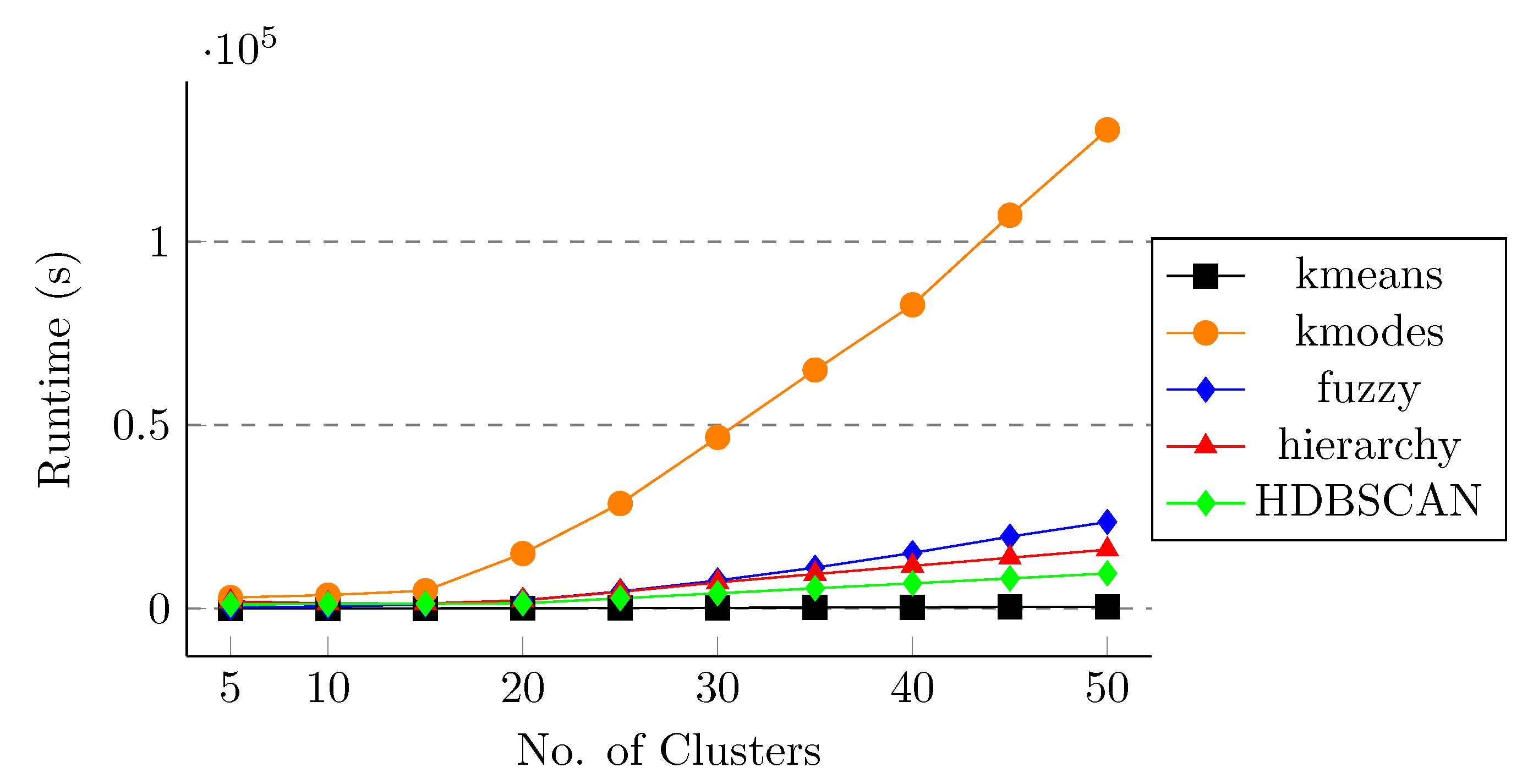 Algorithms 14 00348 g009