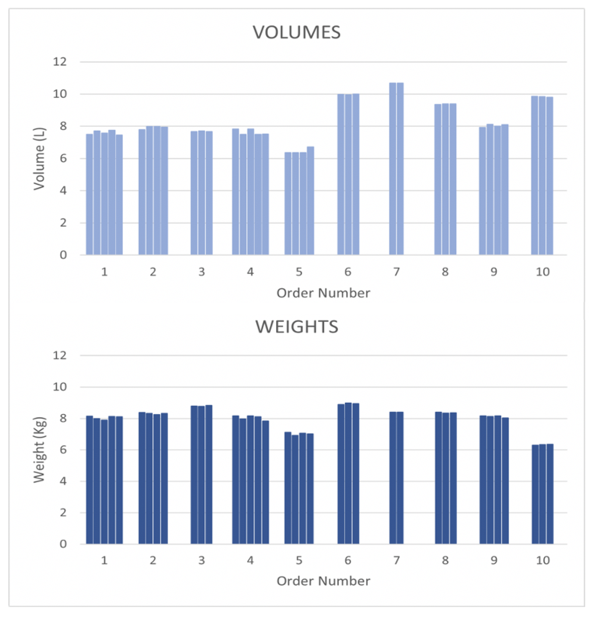 Algorithms 14 00350 g004 550