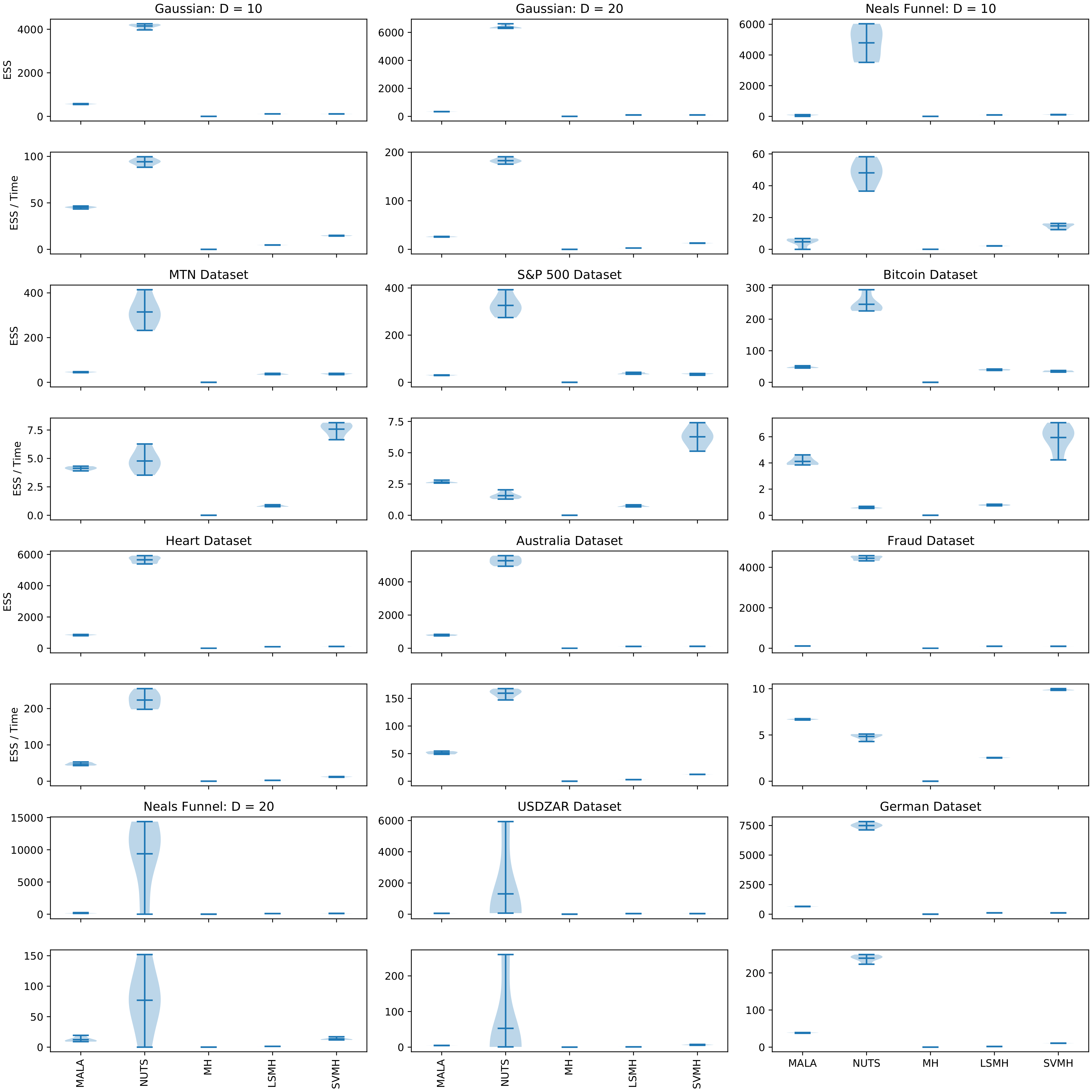 Algorithms 14 00351 g001 550