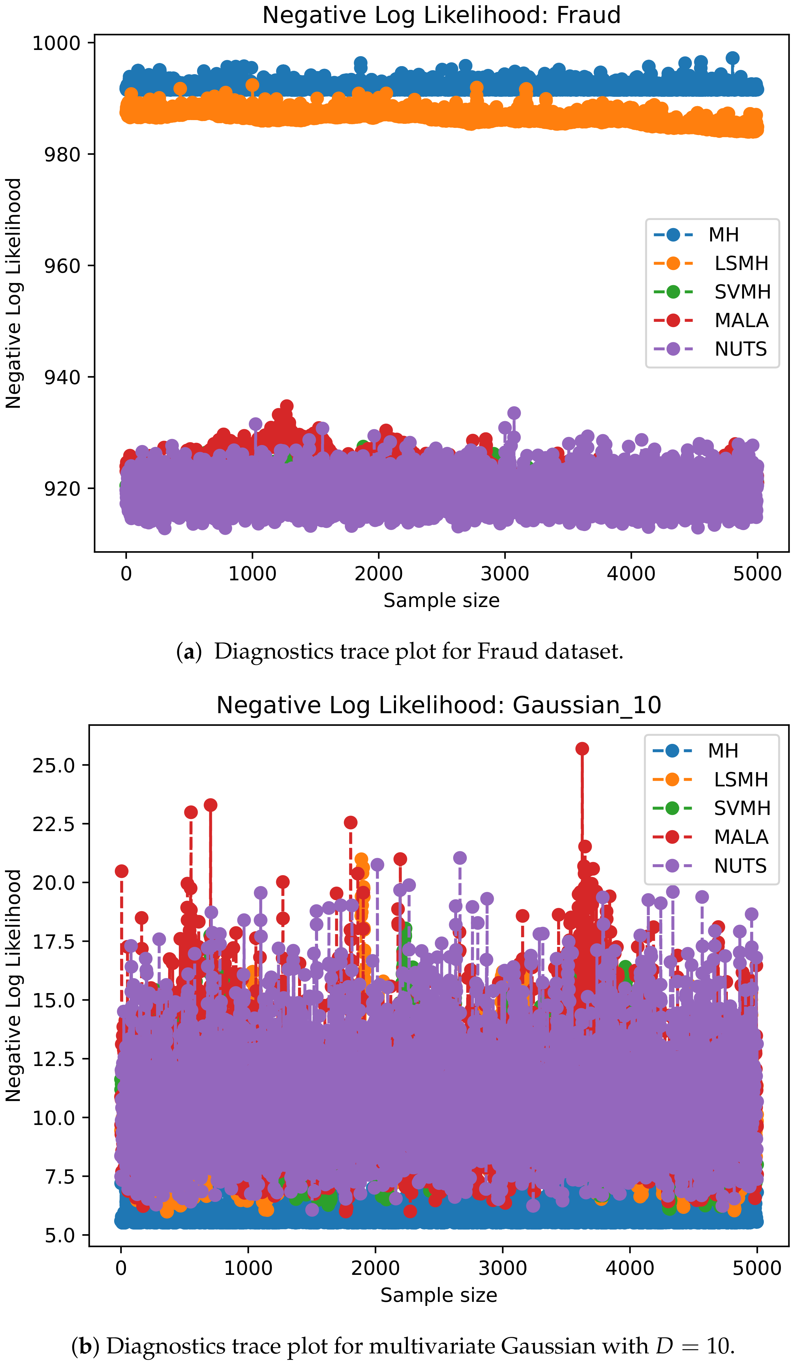 Algorithms 14 00351 g002 550