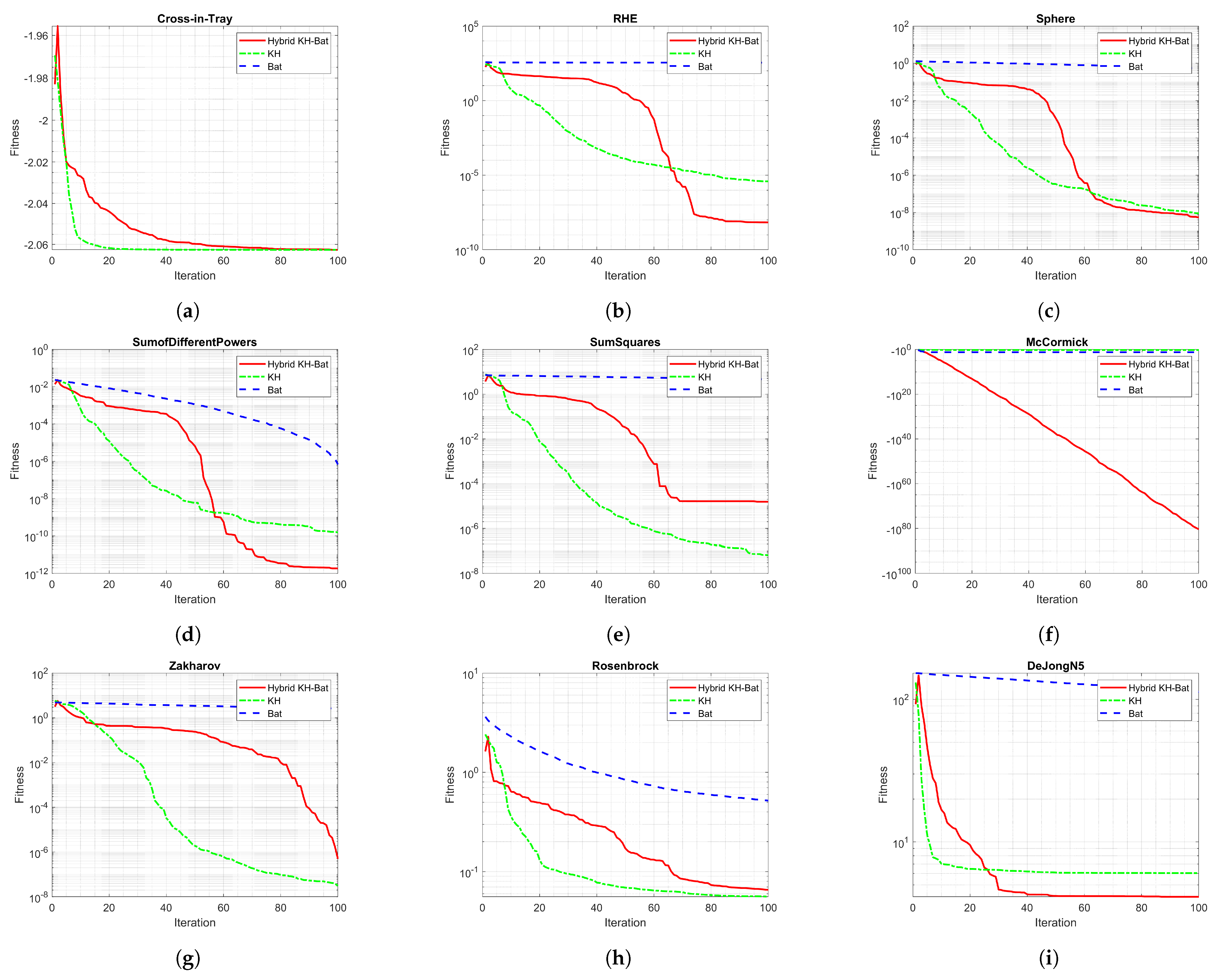 Algorithms 14 00358 g006a 550