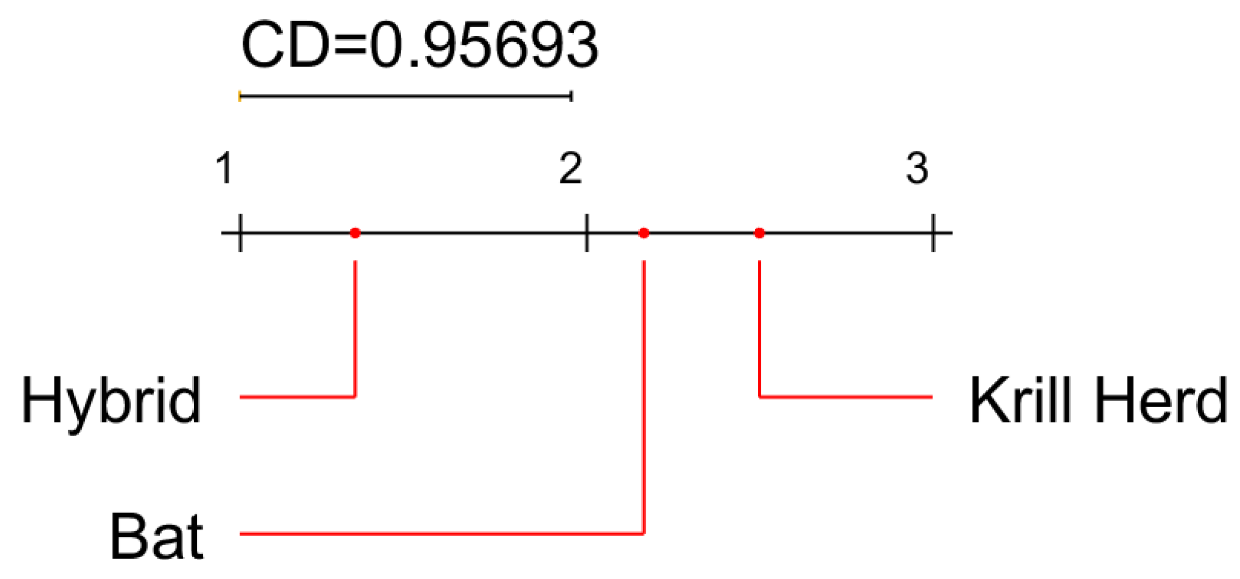 Algorithms 14 00358 g010 550