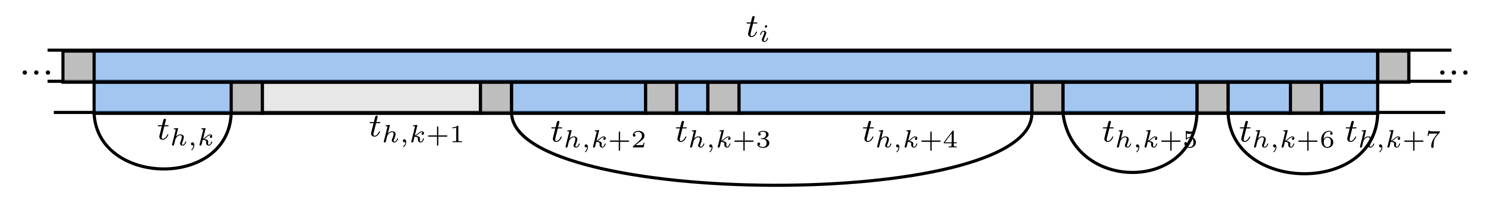 Algorithms 14 00359 g003 550
