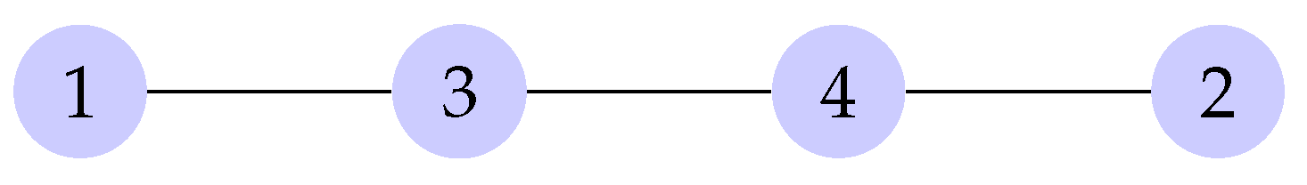 Algorithms 14 00360 g001