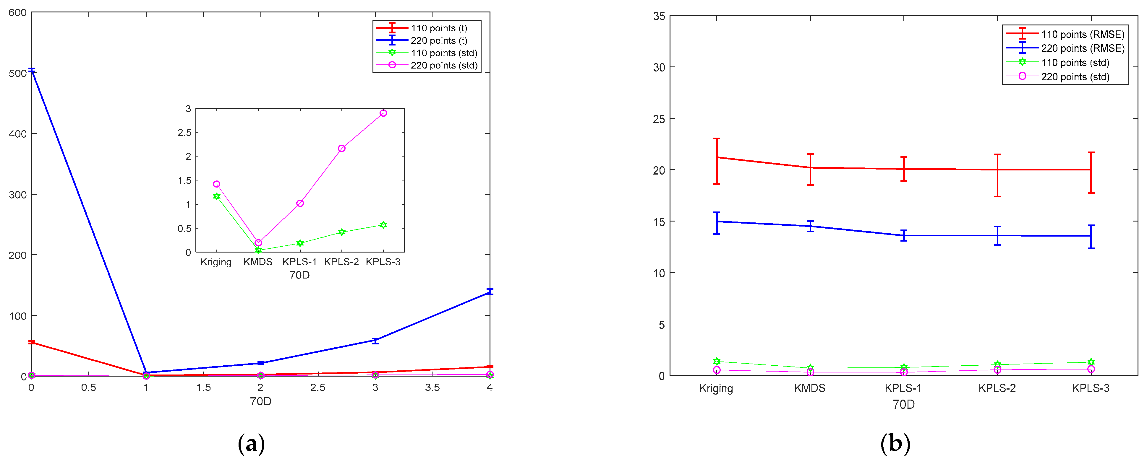 Algorithms 15 00003 g006 550