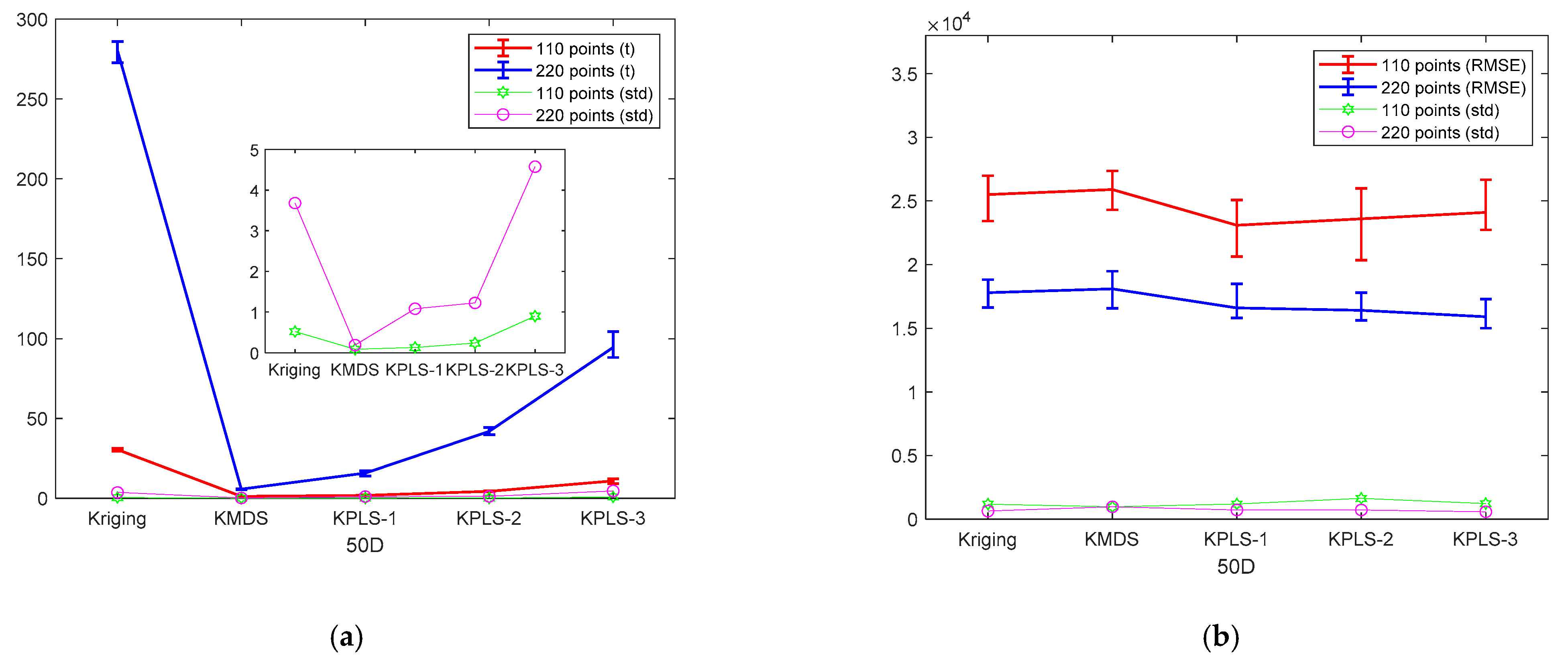 Algorithms 15 00003 g008 550