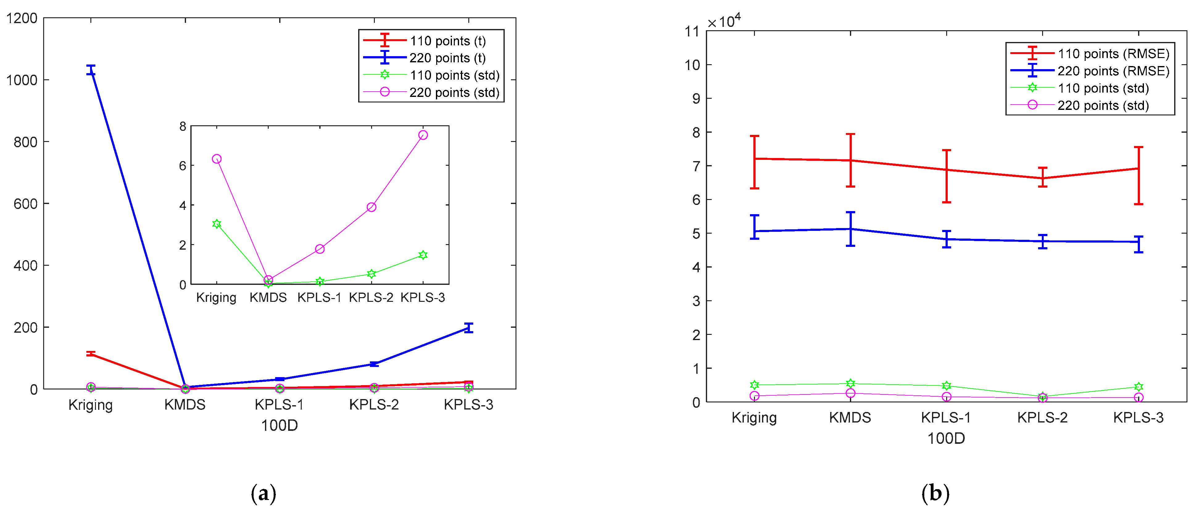 Algorithms 15 00003 g009 550