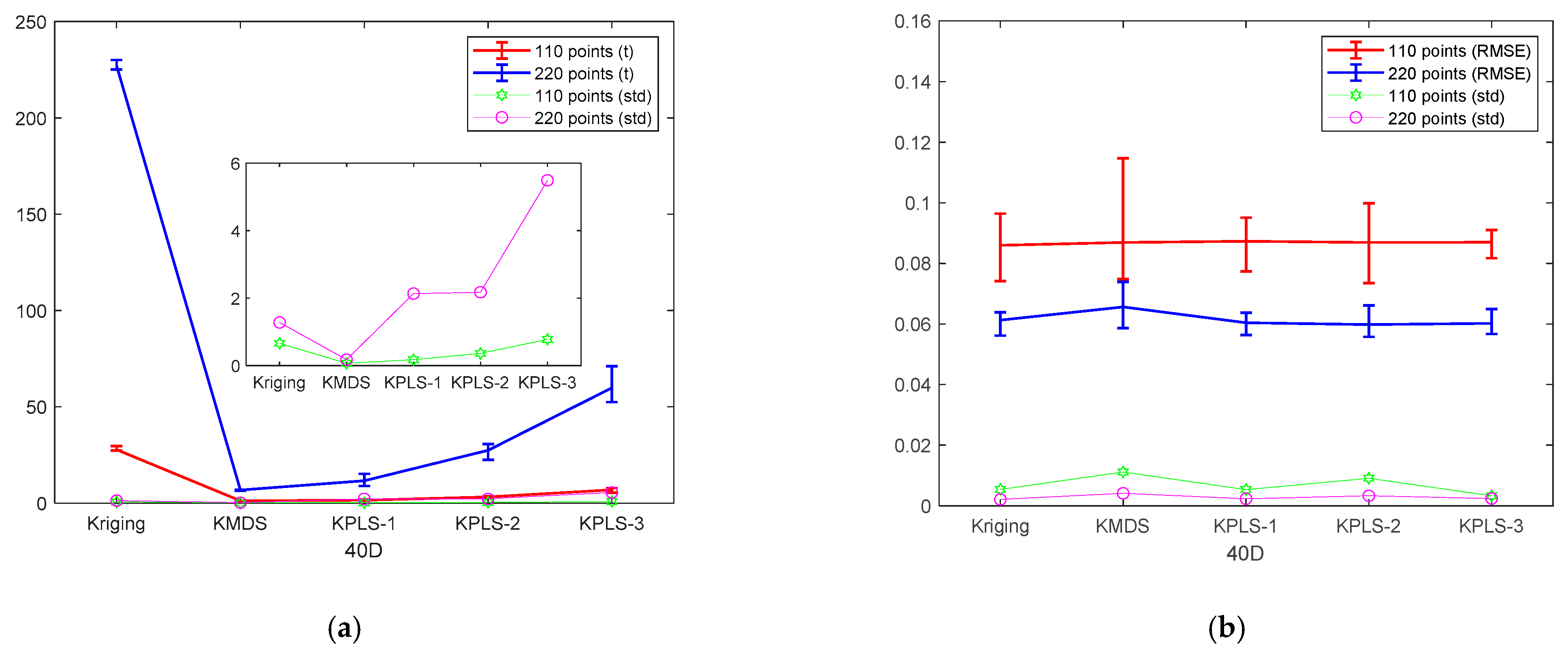 Algorithms 15 00003 g011 550