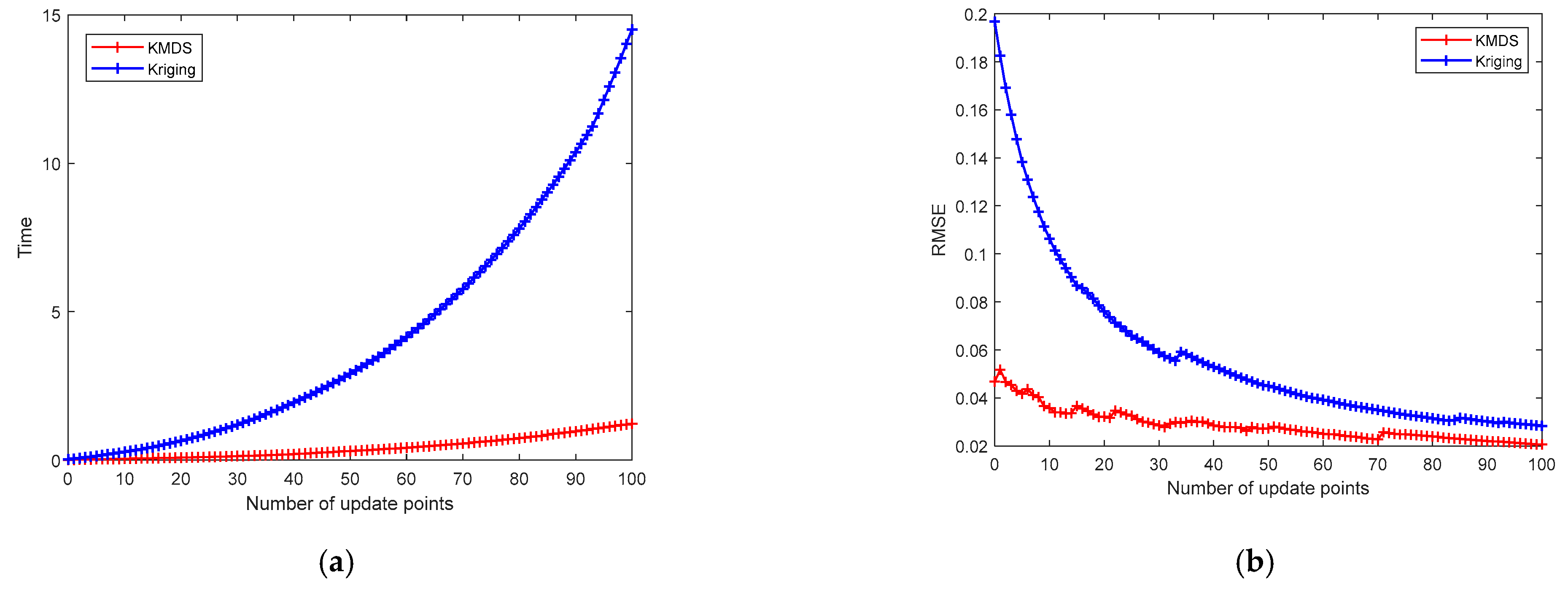 Algorithms 15 00003 g014 550