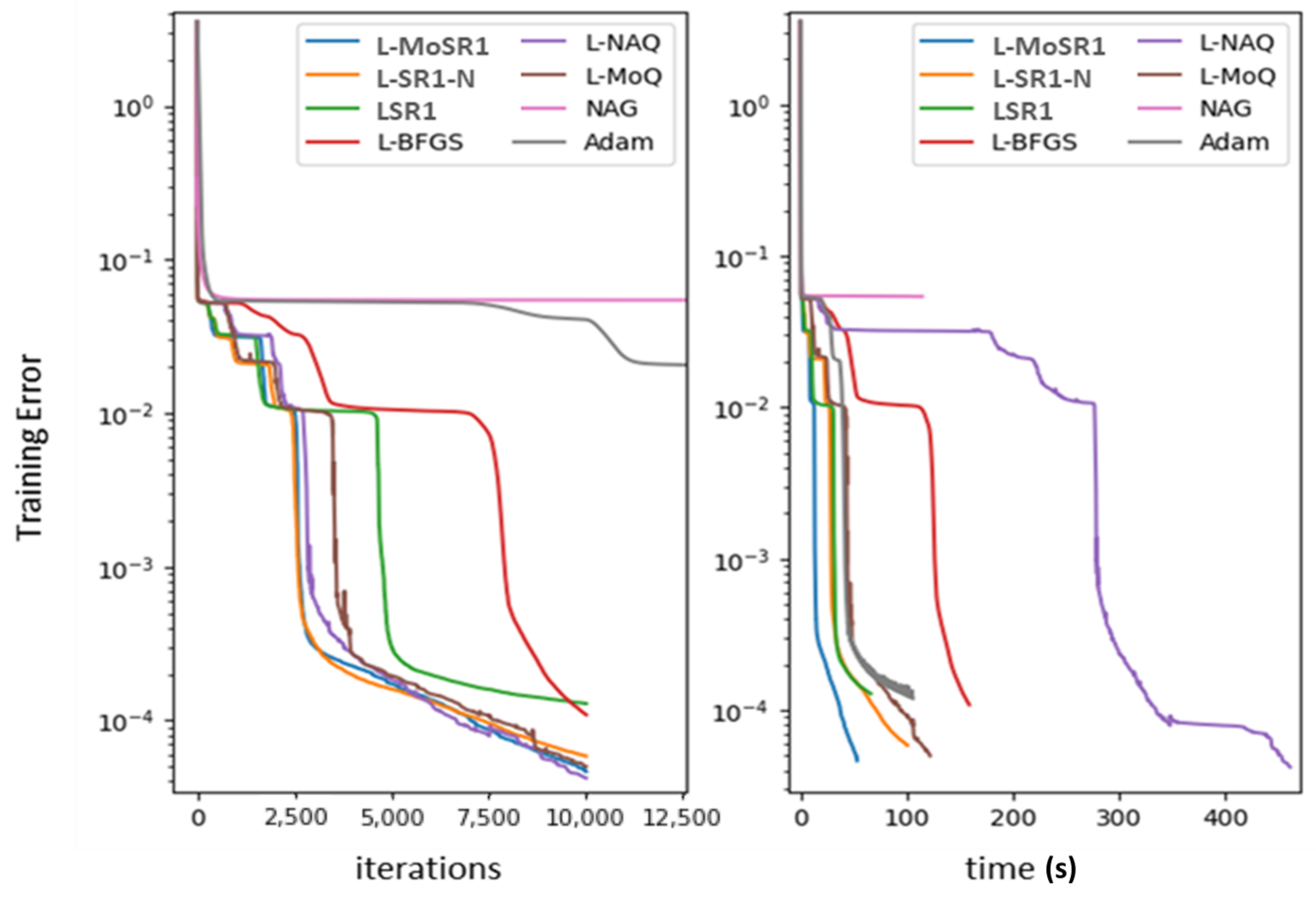 Algorithms 15 00006 g001
