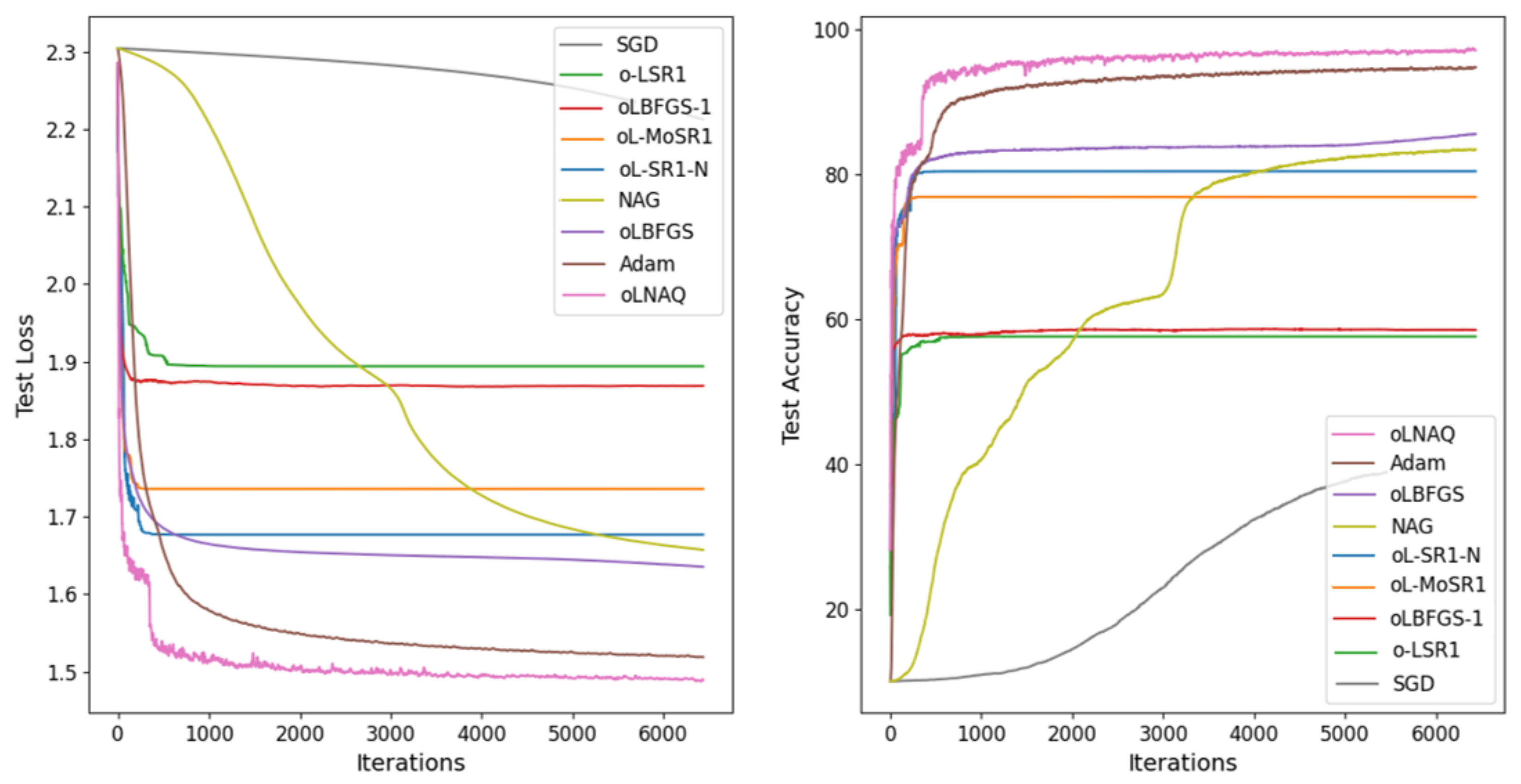 Algorithms 15 00006 g002