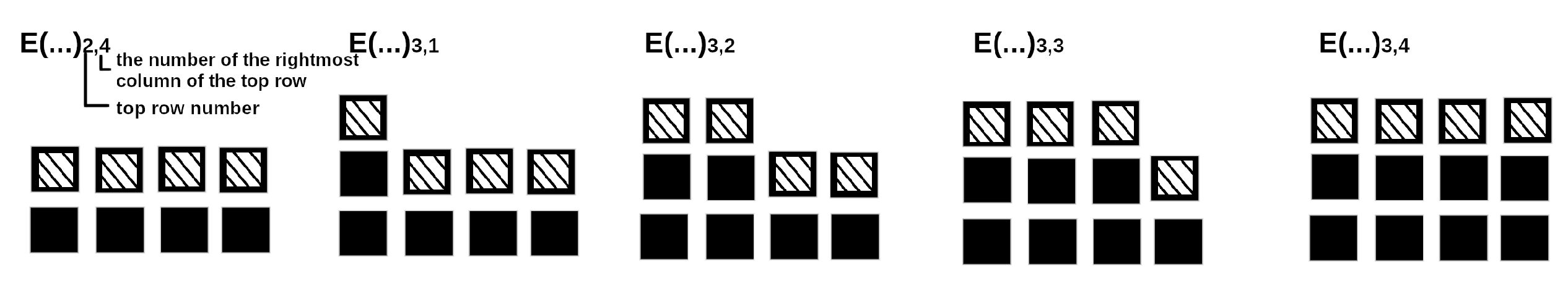 Algorithms 15 00013 g001 550