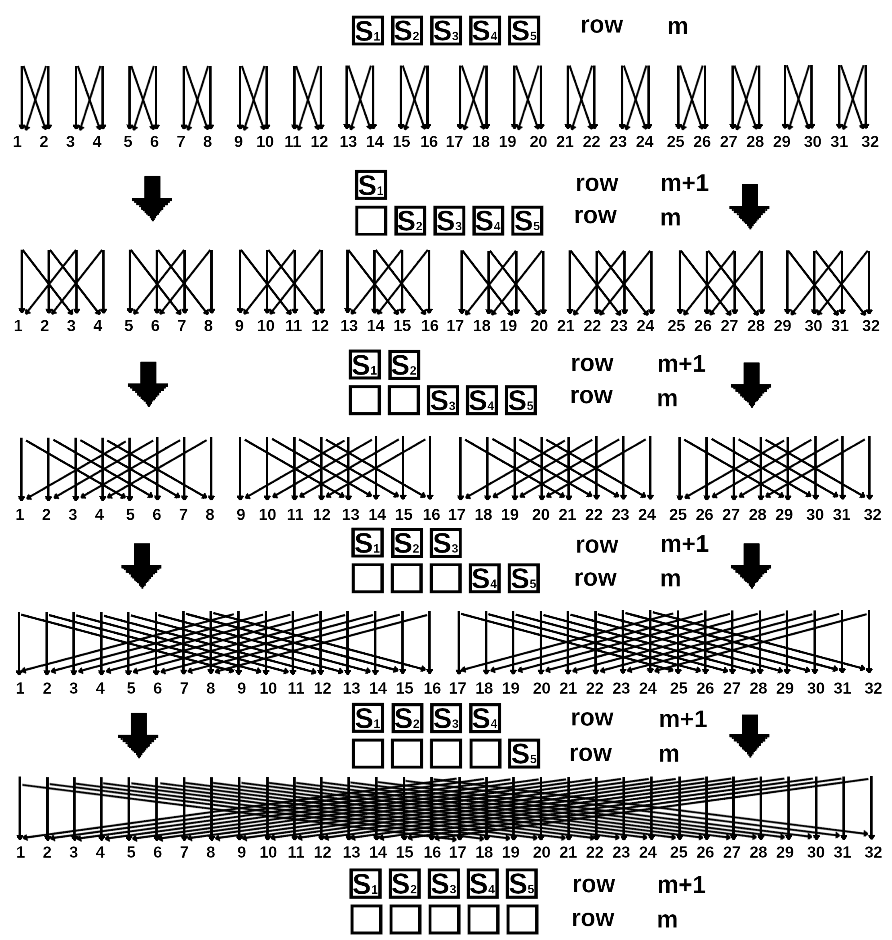Algorithms 15 00013 g002 550