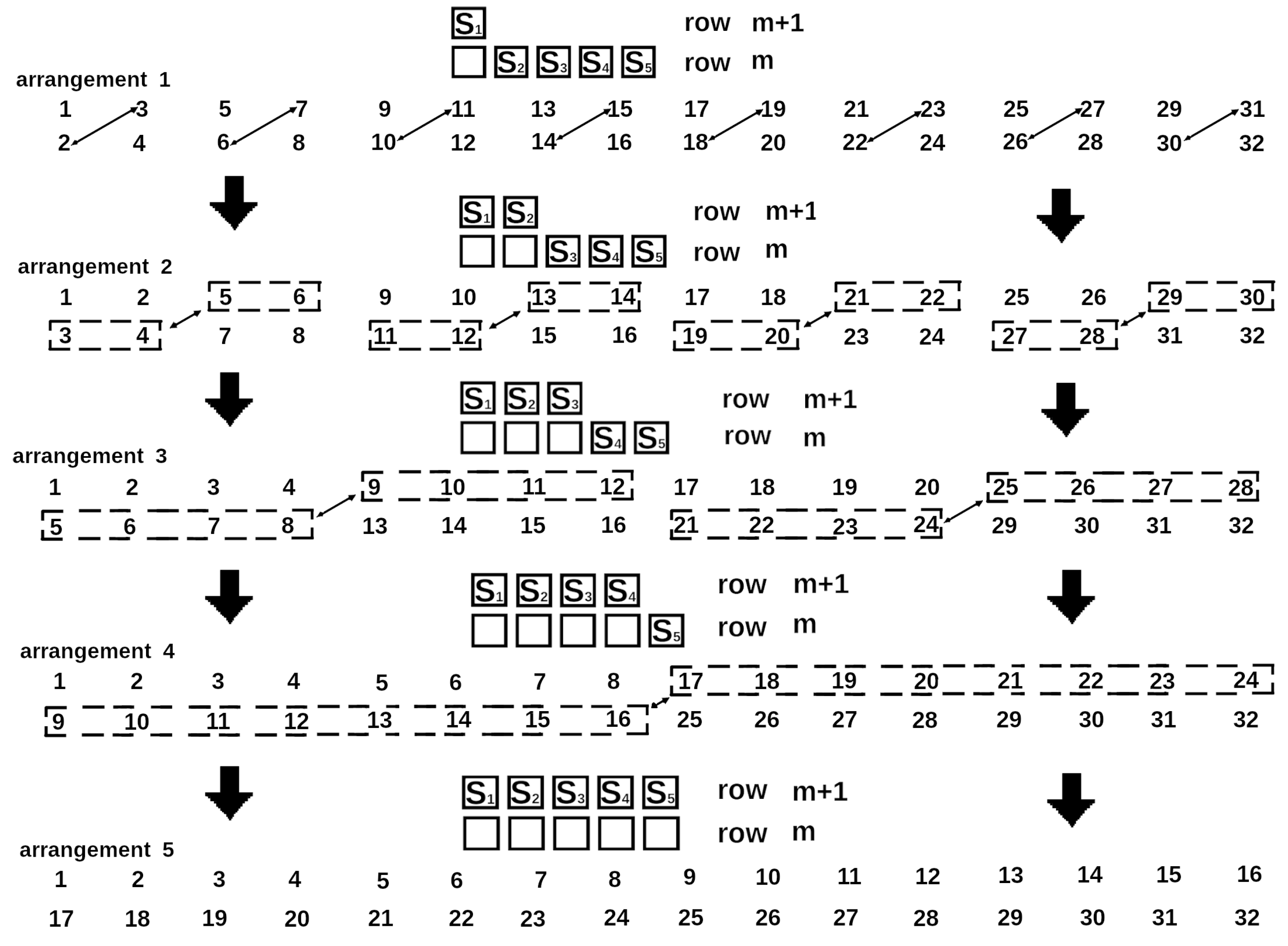 Algorithms 15 00013 g003 550