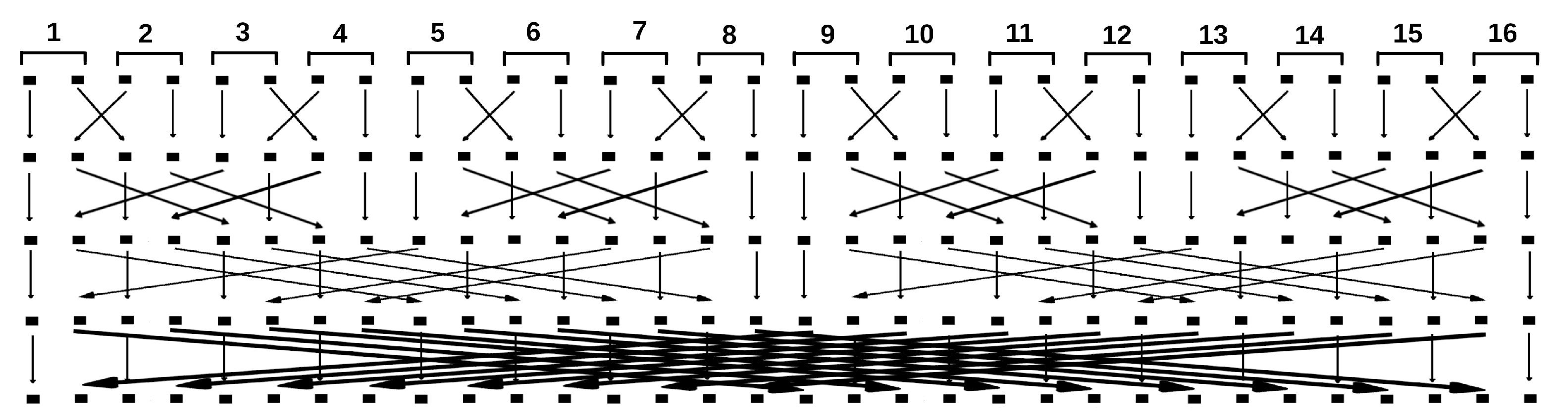 Algorithms 15 00013 g004 550
