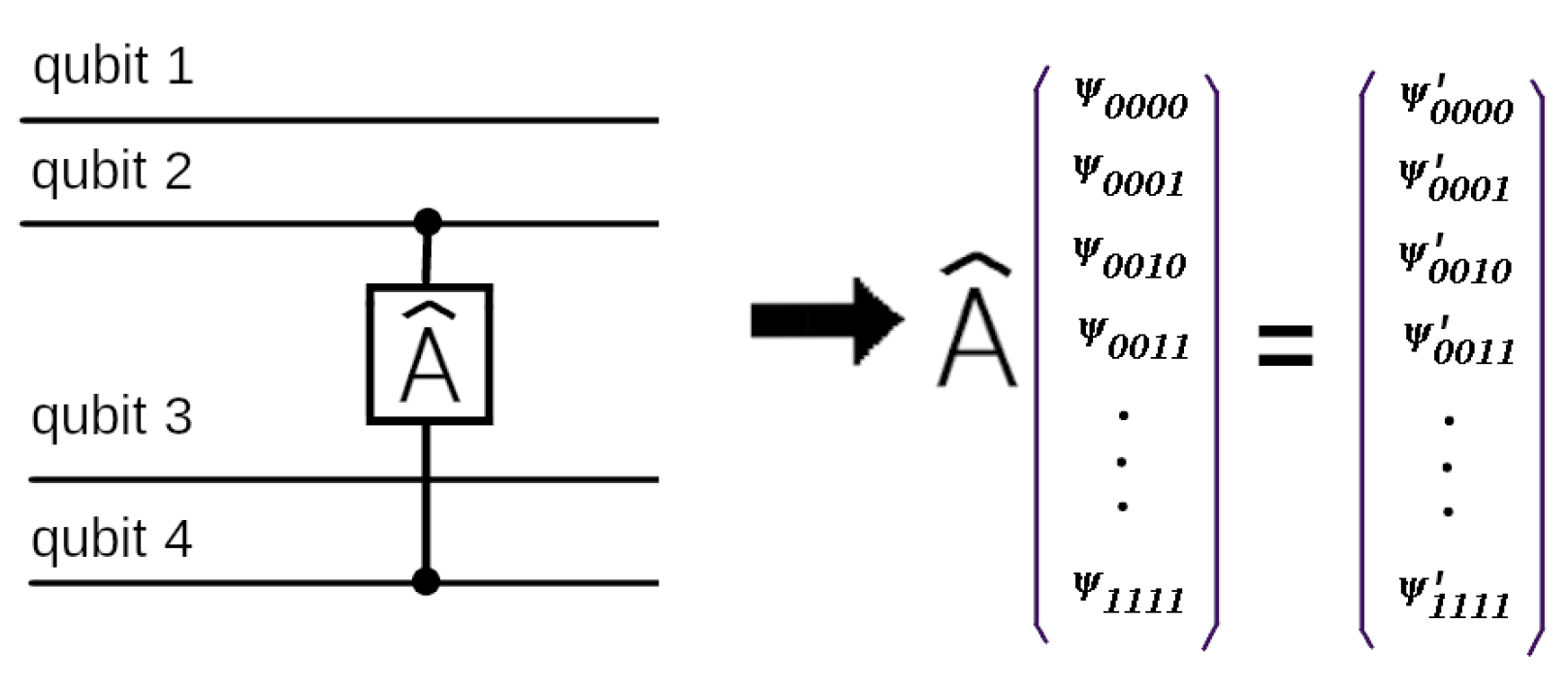 Algorithms 15 00013 g005 550
