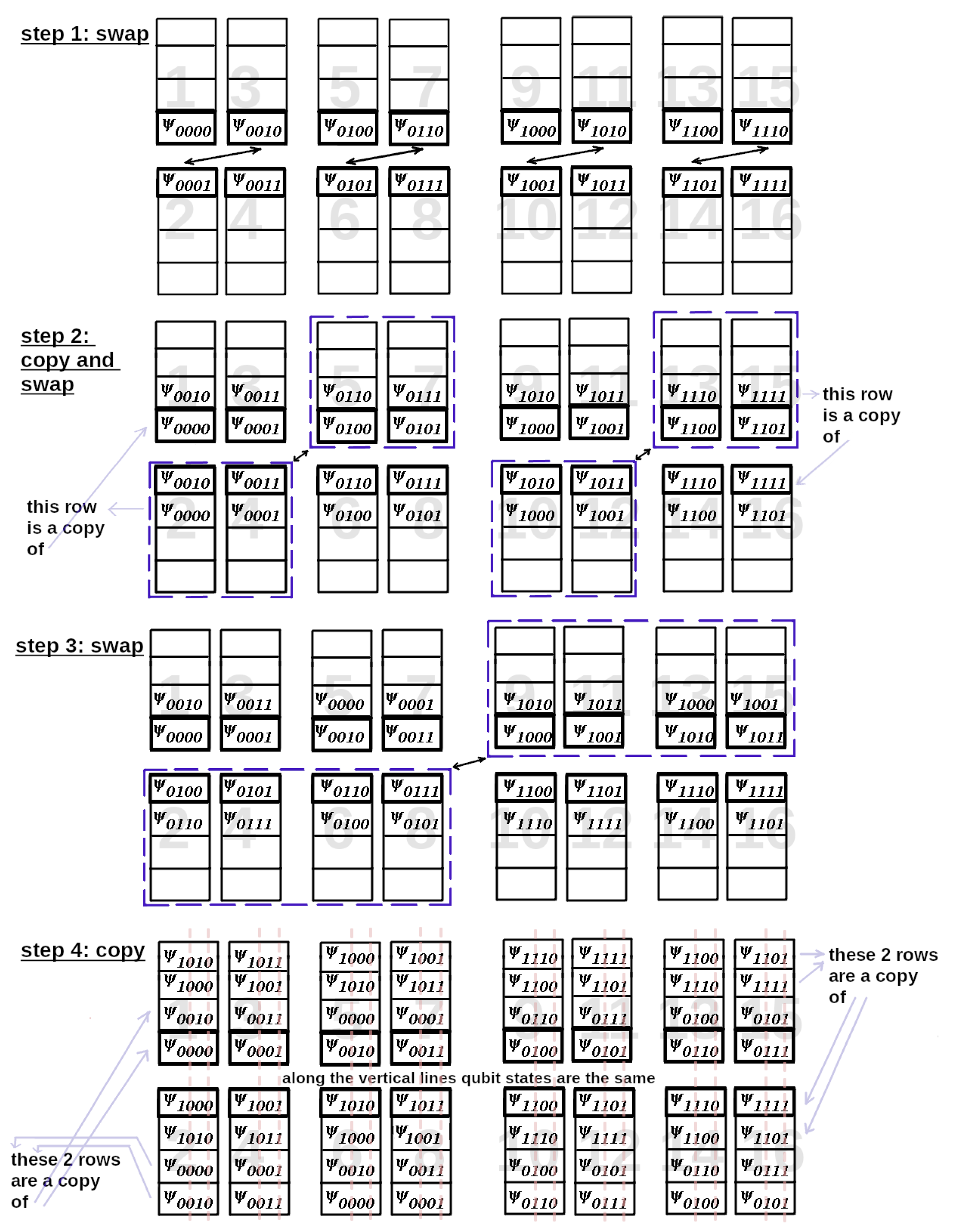 Algorithms 15 00013 g006 550