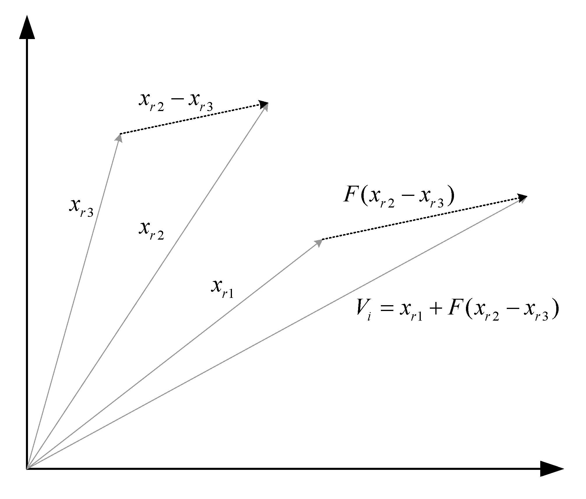Algorithms 15 00019 g002 550