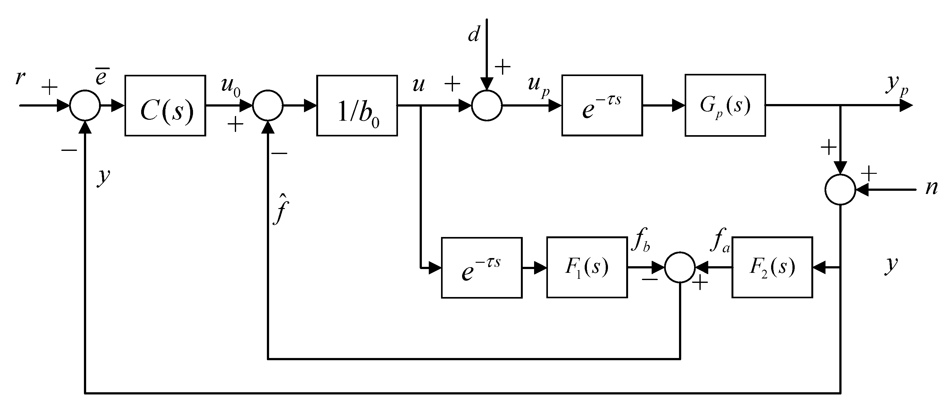 Algorithms 15 00019 g007 550