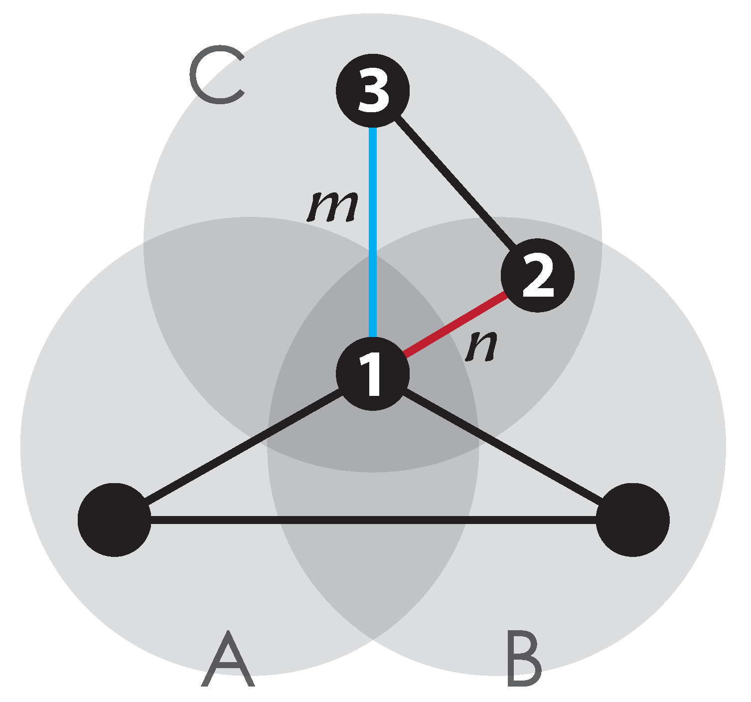 Algorithms 15 00020 g002 550