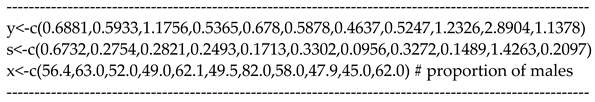 Algorithms 15 00026 i003